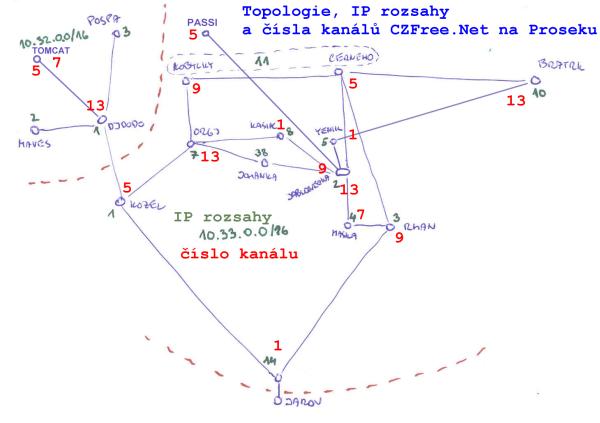 Map of CZFree.Net Prosek