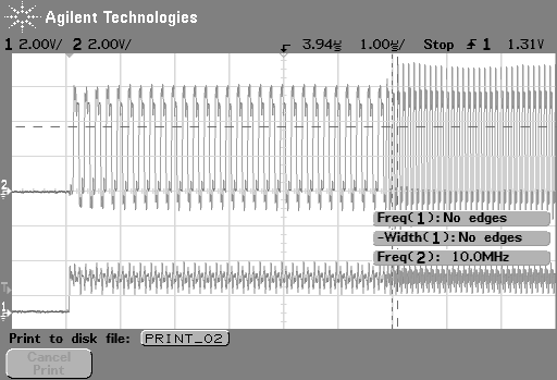 ronja UTP measures