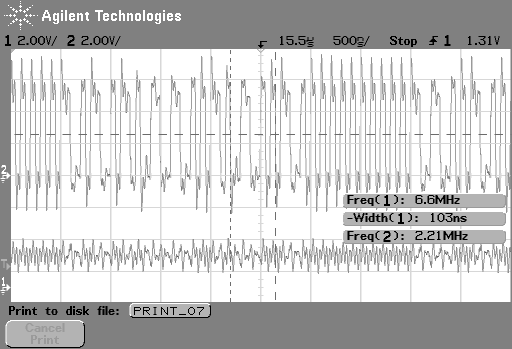 ronja UTP measures