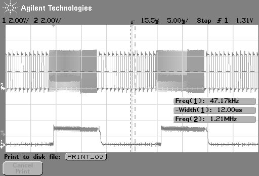 ronja UTP measures