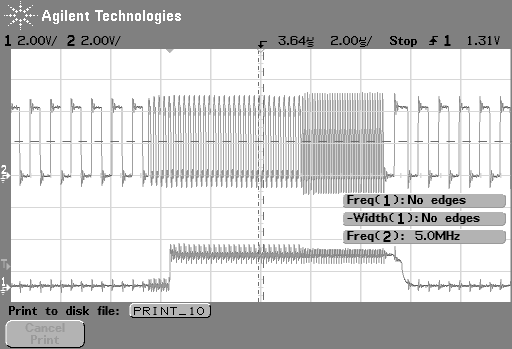 ronja UTP measures