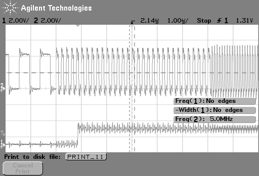 ronja UTP measures