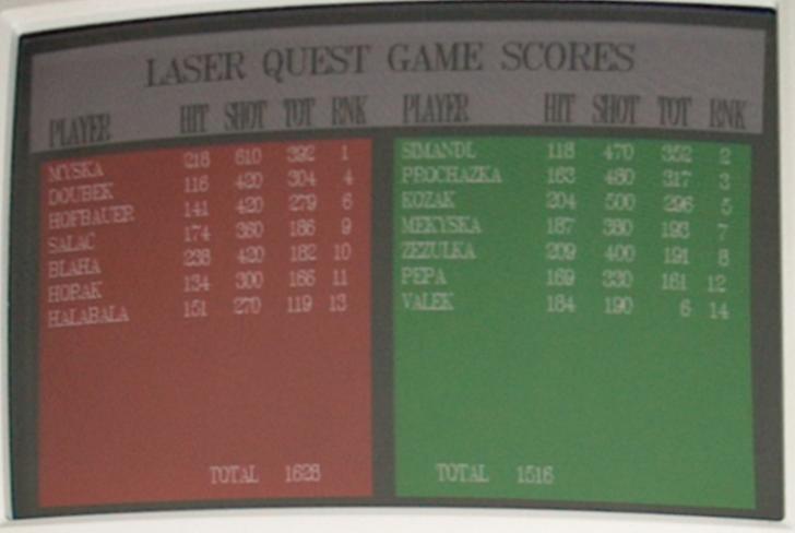 LaserGame 11065