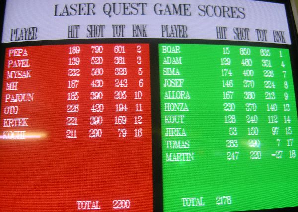 Laser game a030653