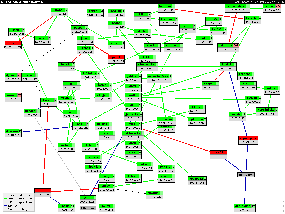 Calstats with ospf links online